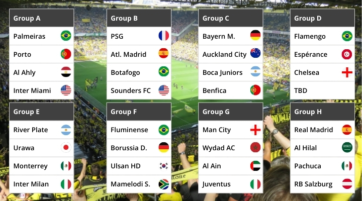 club-world-cup-2025-matched-betting-ninjabet-make-money-online-group-stage