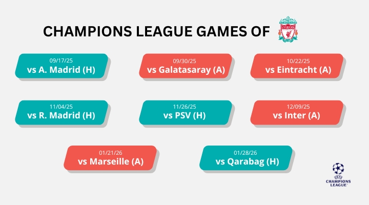 champions-league-2025-26-matched-betting-ninjabet-make-money-online-liverpool