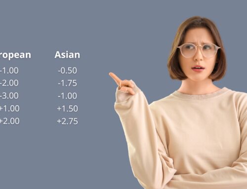 European Handicap vs Asian Handicap